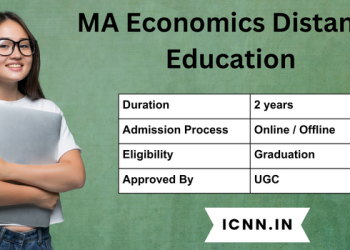 MA Economics Distance Education
